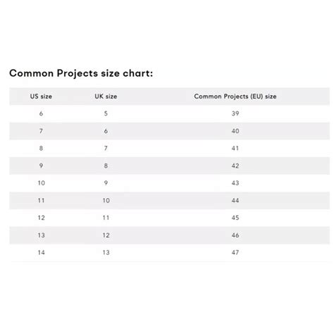 common projects sizing.